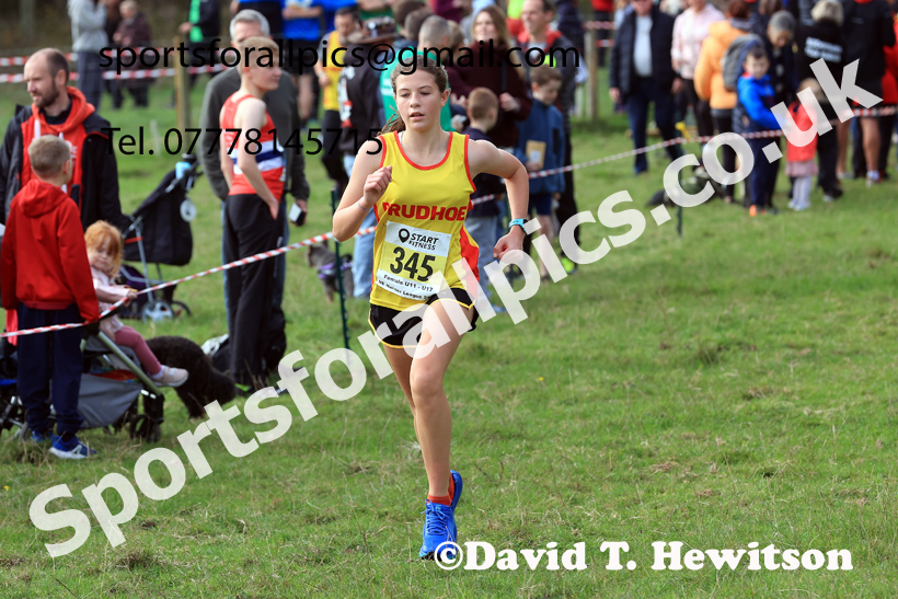 Girls Under-15s 2025 Start Fitness NEHL, Druridge Bay, Northumberland. Photo: David T. Hewitson/Sports for All Pics